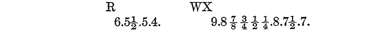 
 w:x:
.5i.5.4. 9.Siitf,S.7t.7.